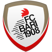 골든스테이트 워리어스 엠블럼